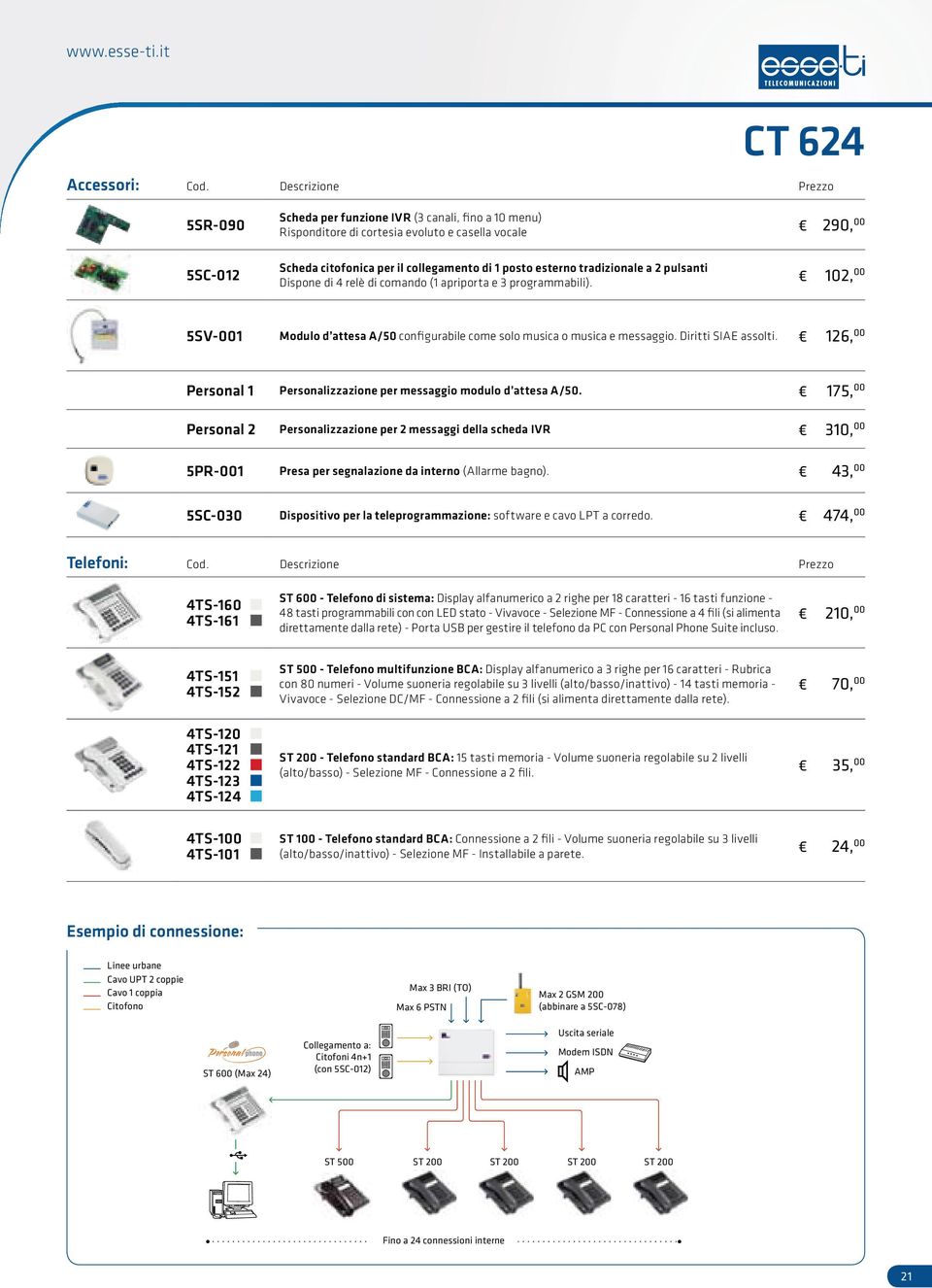 esterno tradizionale a 2 pulsanti Dispone di 4 relè di comando (1 apriporta e 3 programmabili). 102, 00 5SV-001 Modulo d attesa A/50 configurabile come solo musica o musica e messaggio.