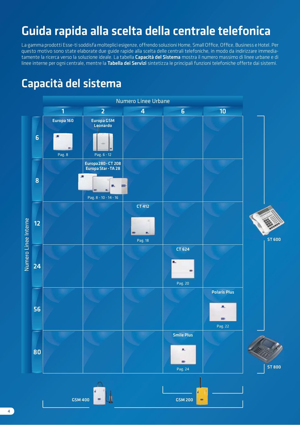 La tabella Capacità del Sistema mostra il numero massimo di linee urbane e di linee interne per ogni centrale, mentre la Tabella dei Servizi sintetizza le principali funzioni telefoniche offerte dai