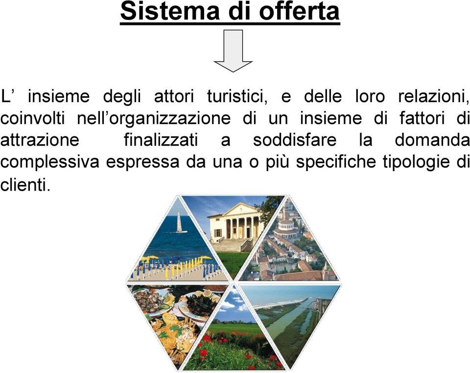 di fattori di attrazione finalizzati a soddisfare la domanda