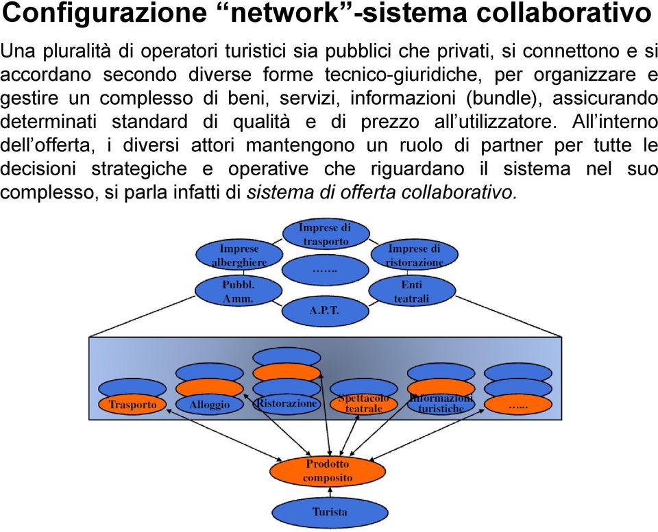 determinati standard di qualità e di prezzo all utilizzatore.