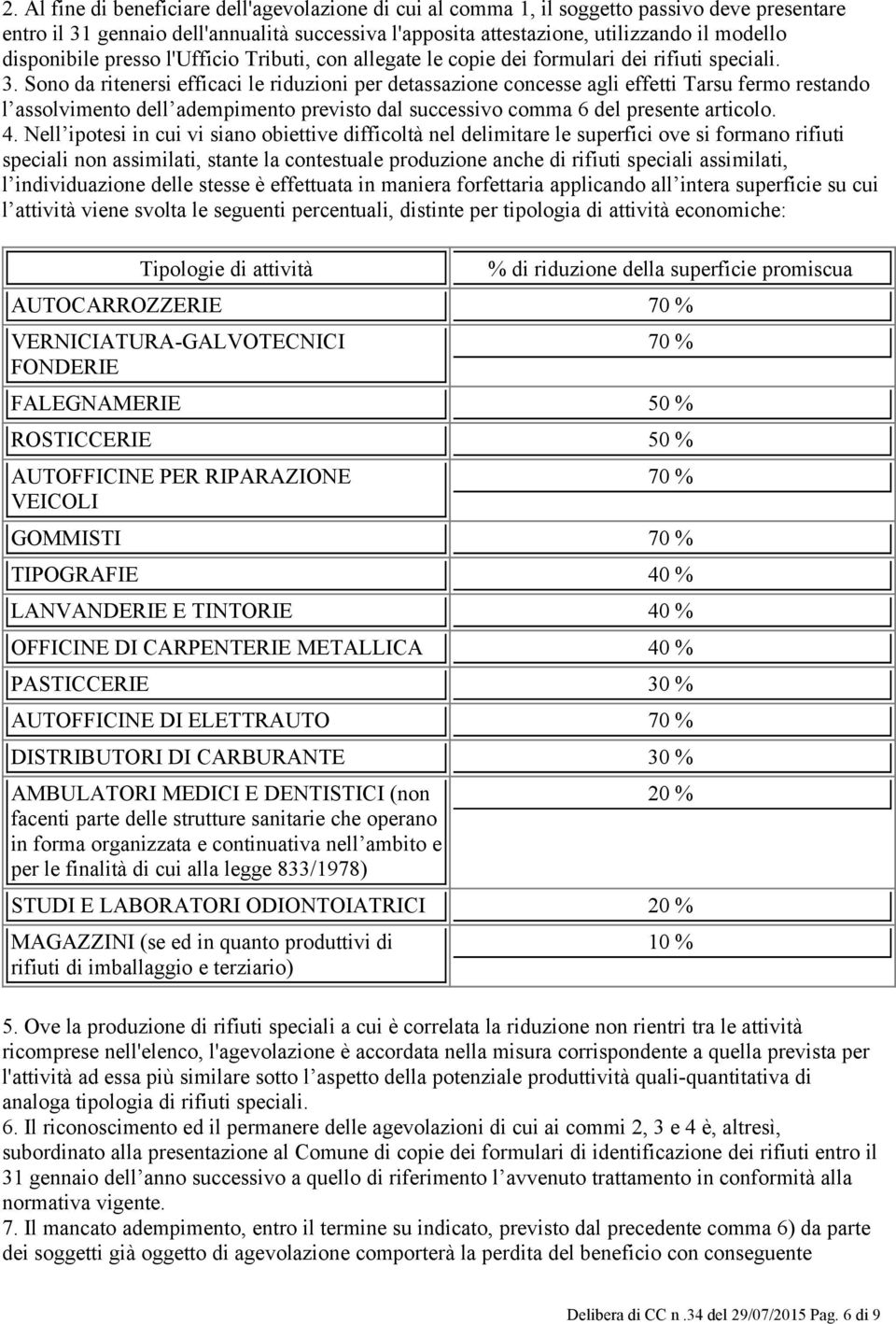 Sono da ritenersi efficaci le riduzioni per detassazione concesse agli effetti Tarsu fermo restando l assolvimento dell adempimento previsto dal successivo comma 6 del presente articolo. 4.