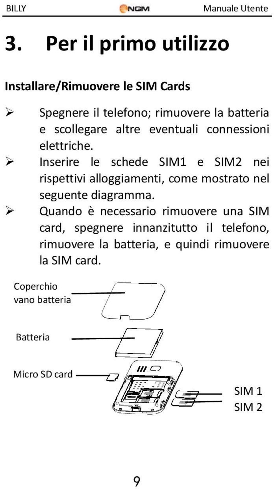 Inserire le schede SIM1 e SIM2 nei rispettivi alloggiamenti, come mostrato nel seguente diagramma.