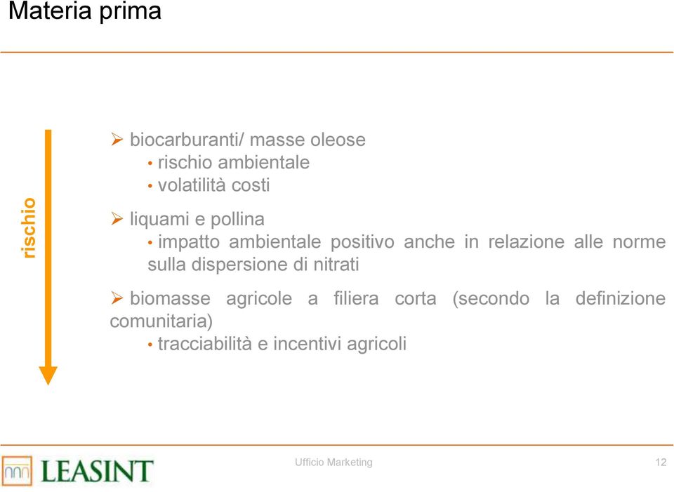 norme sulla dispersione di nitrati biomasse agricole a filiera corta (secondo