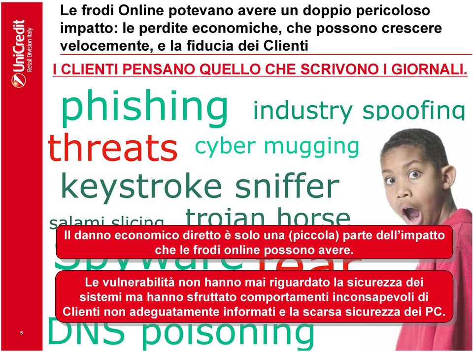 phishing industry spoofing threats cyber mugging keystroke sniffer 6 salami slicing Spyware trojan horse Il danno economico diretto è solo una (piccola) parte dell impatto che che le