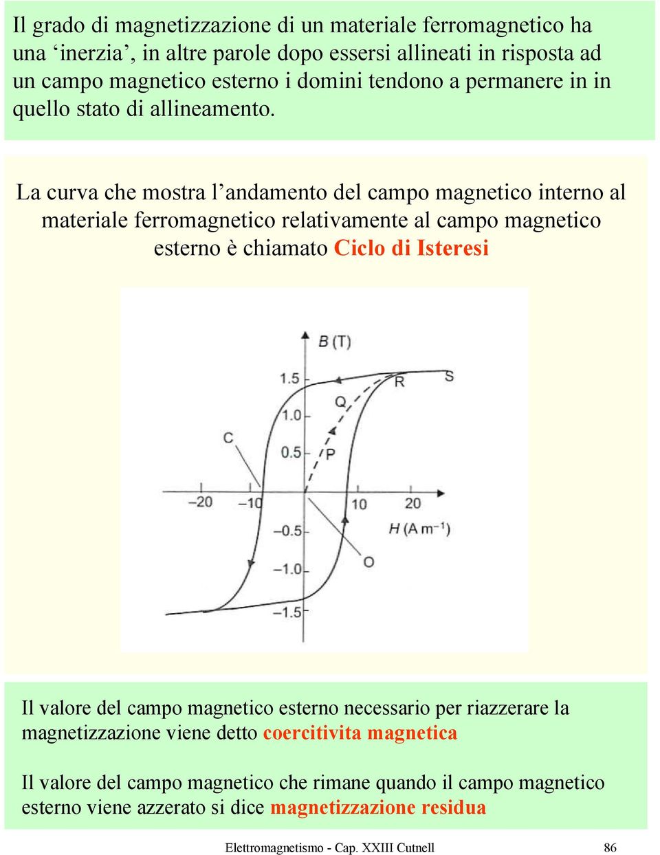 La curva che mostra l andamento del campo magnetico interno al materiale ferromagnetico relativamente al campo magnetico esterno è chiamato Ciclo di Isteresi Il