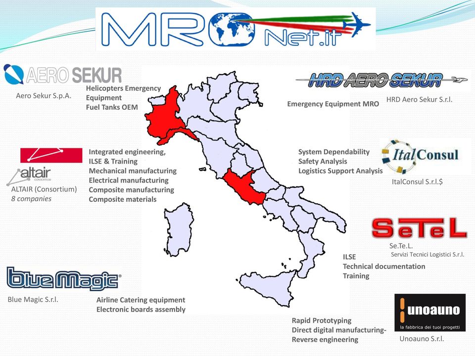 Tanks OEM Emergency Equipment MRO HRD Aero Sekur S.r.l.