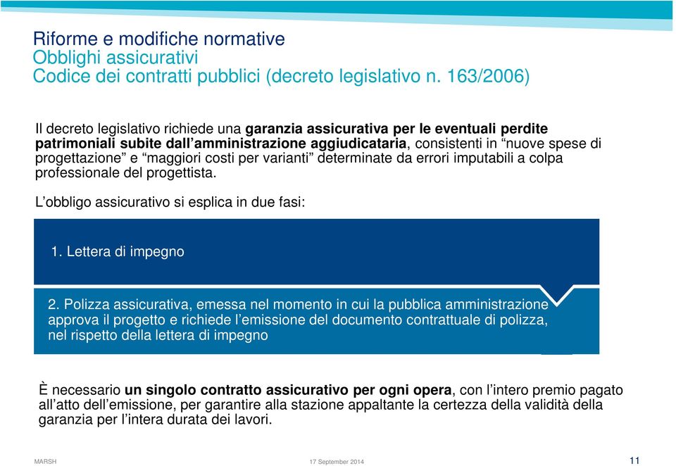 maggiori costi per varianti determinate da errori imputabili a colpa professionale del progettista. L obbligo assicurativo si esplica in due fasi: 1. Lettera di impegno 2.