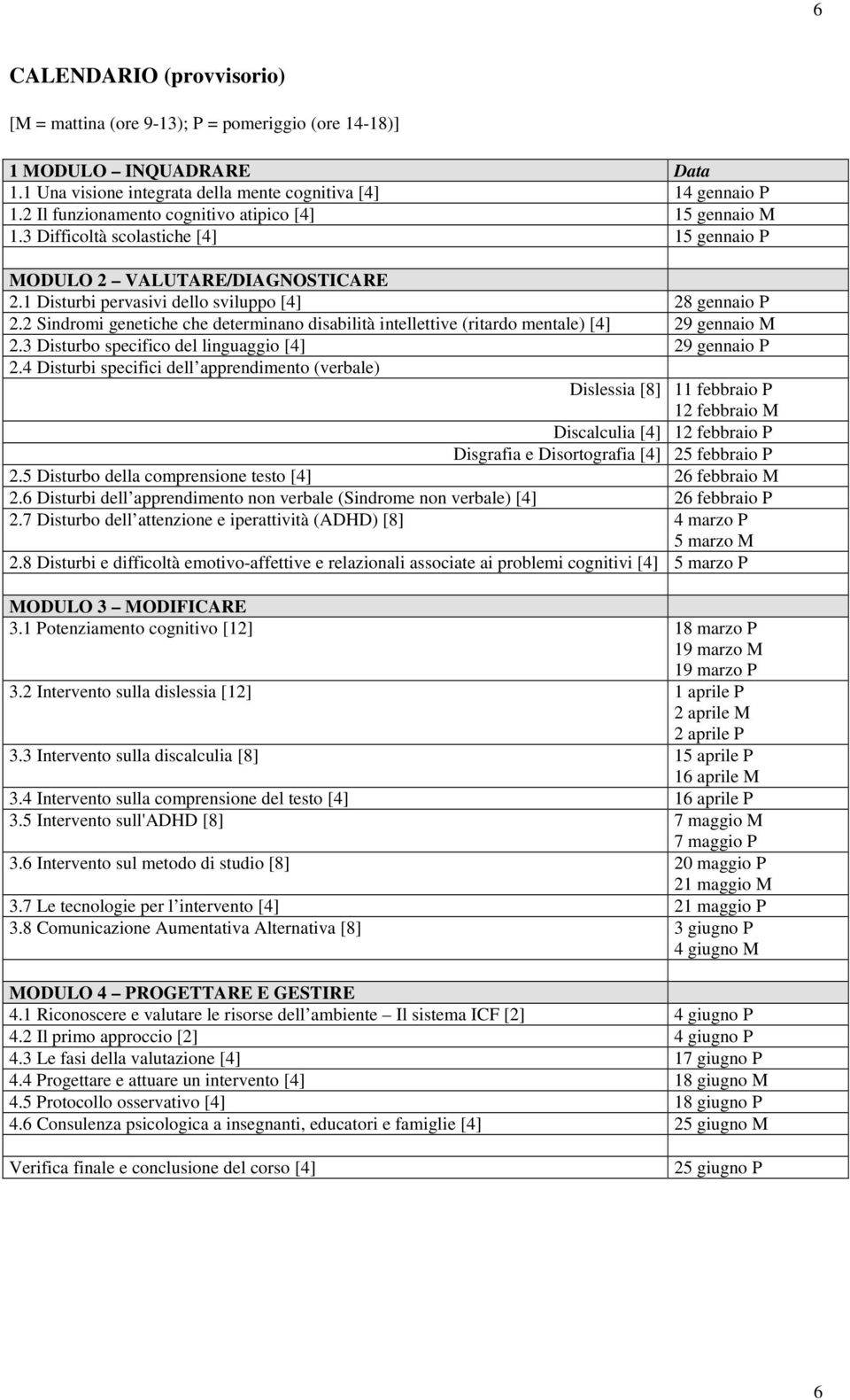 2 Sindromi genetiche che determinano disabilità intellettive (ritardo mentale) [4] 29 gennaio M 2.3 Disturbo specifico del linguaggio [4] 29 gennaio P 2.