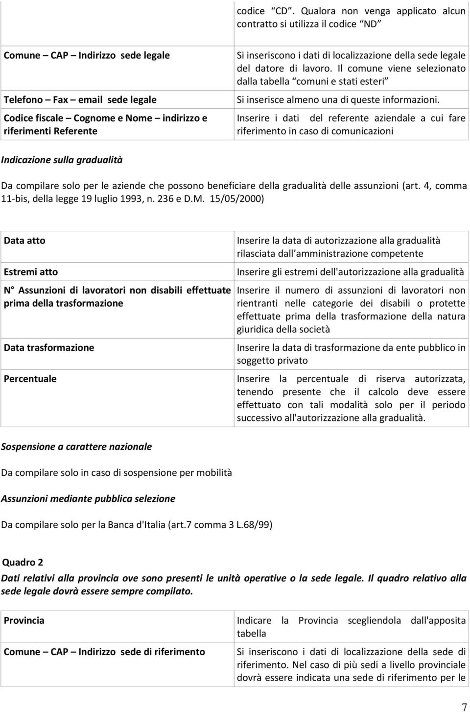 inseriscono i dati di localizzazione della sede legale del datore di lavoro. Il comune viene selezionato dalla tabella comuni e stati esteri Si inserisce almeno una di queste informazioni.