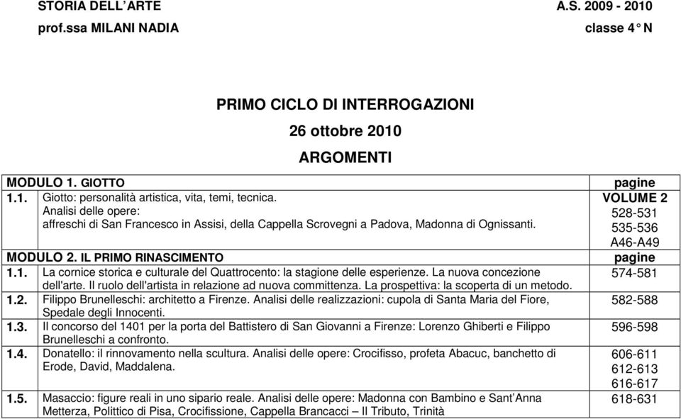 1. La cornice storica e culturale del Quattrocento: la stagione delle esperienze. La nuova concezione dell'arte. Il ruolo dell'artista in relazione ad nuova committenza.