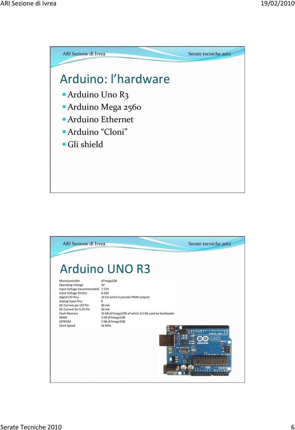 Arduino Ethernet Arduino