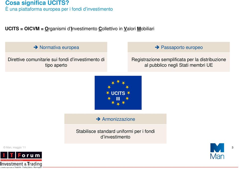 Organismi d Investimento Collettivo in Valori Mobiliari Normativa europea Direttive comunitarie sui fondi d