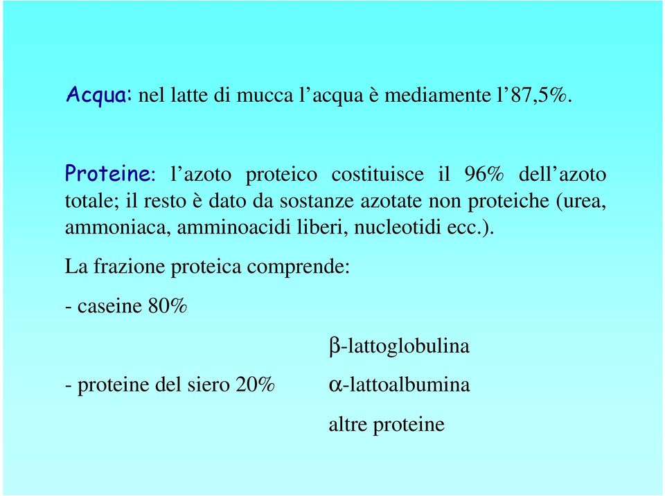 sostanze azotate non proteiche (urea, ammoniaca, amminoacidi liberi, nucleotidi ecc.).