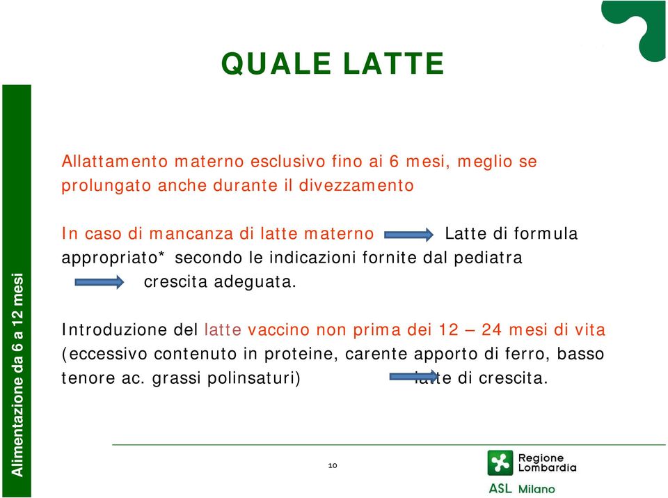 fornite dal pediatra crescita adeguata.