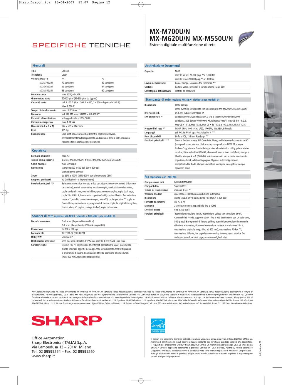 A3W, min A5R Grammatura carta 60-105 g/m 2 (55-209 g/m 2 da bypass) Capacità carta std: 3.100 ff. (1 x 1.200, 1 x 800, 2 x 500 + bypass da 100 ff.) Max. 6.600 ff.