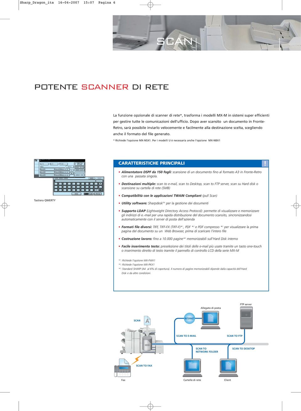 * Richiede l opzione MX-NSX1. Per i modelli U è necessaria anche l opzione MX-NBX1 CARATTERISTICHE PRINCIPALI!