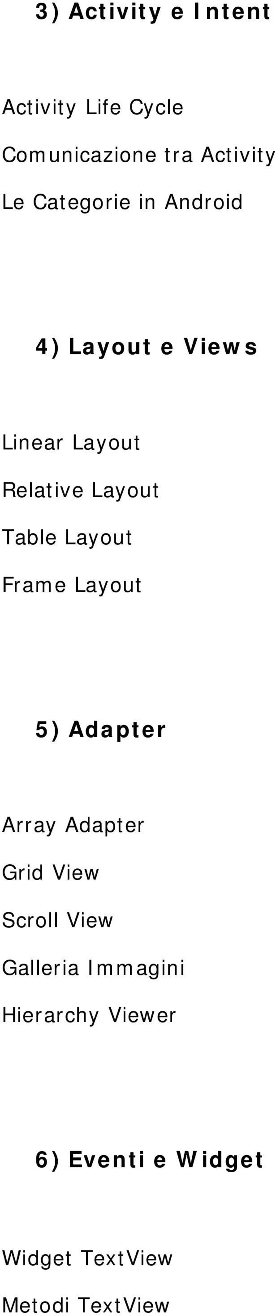 Layout Frame Layout 5) Adapter Array Adapter Grid View Scroll View