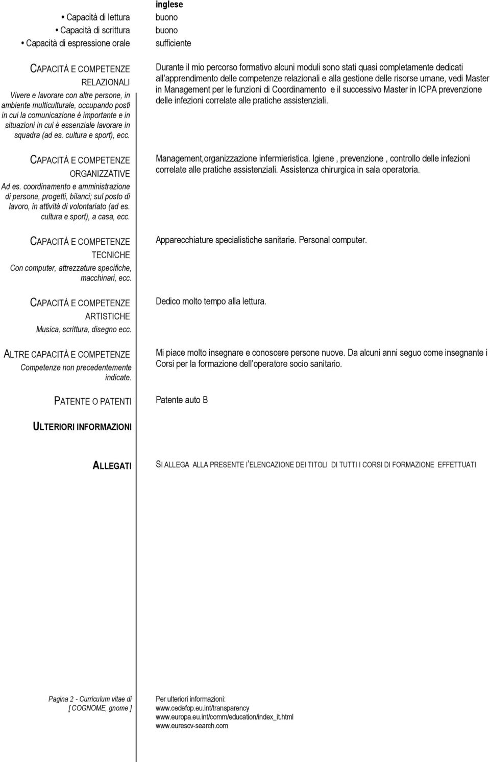 coordinamento e amministrazione di persone, progetti, bilanci; sul posto di lavoro, in attività di volontariato (ad es. cultura e sport), a casa, ecc.