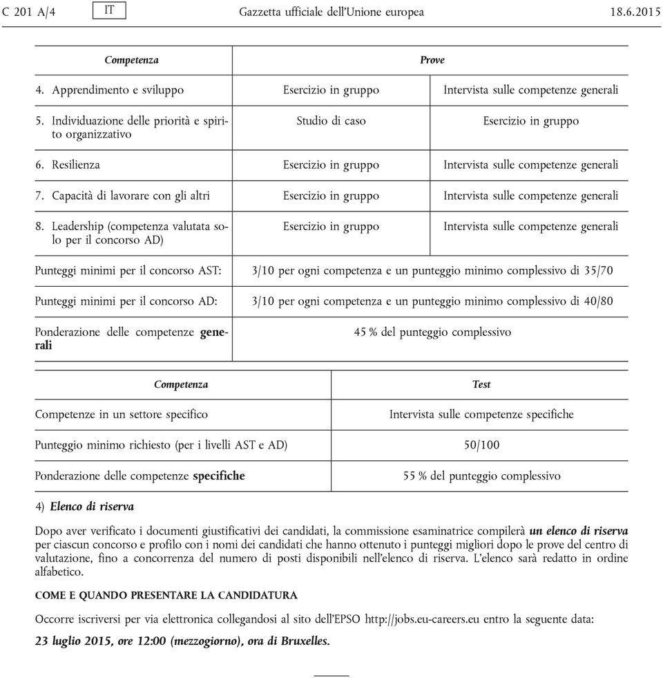 Capacità di lavorare con gli altri Esercizio in gruppo Intervista sulle competenze generali 8.