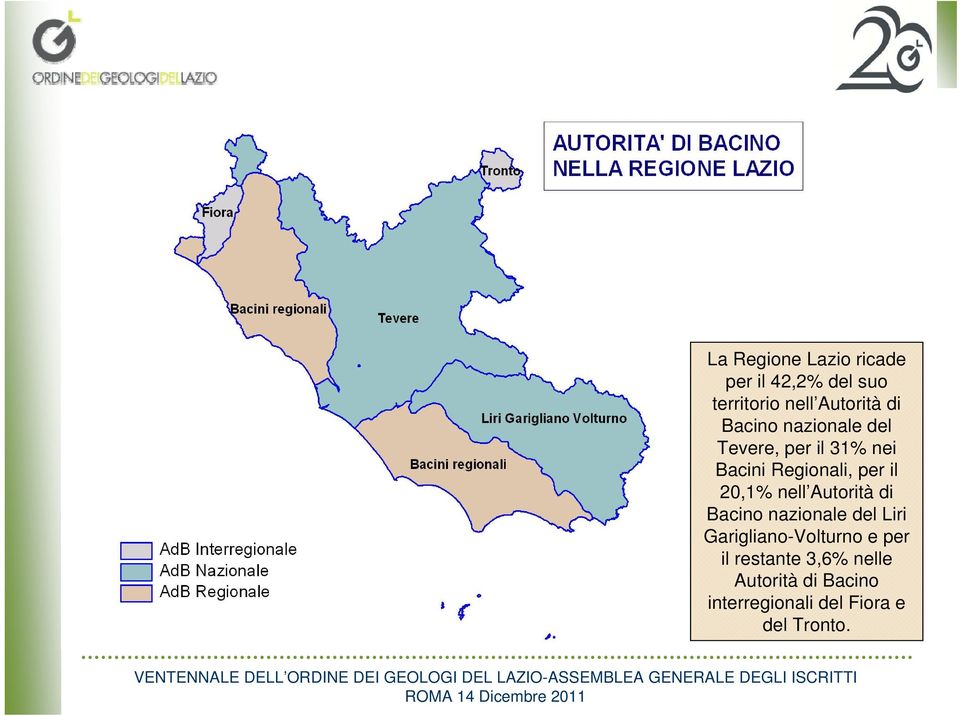 nell Autorità di Bacino nazionale del Liri Garigliano-Volturno e per il