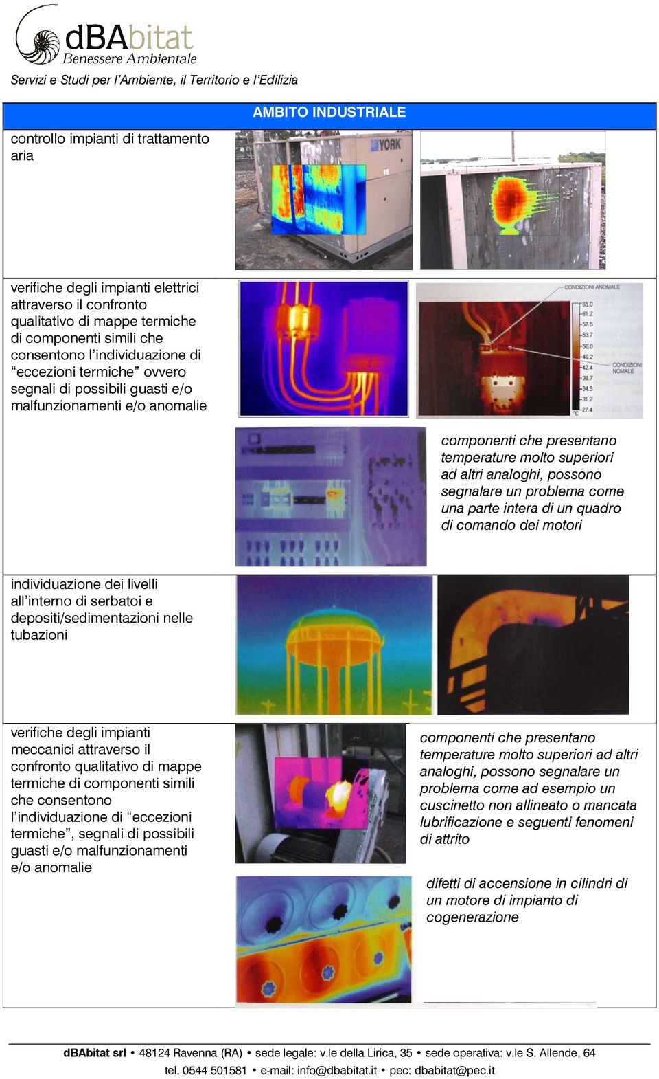 una parte intera di un quadro di comando dei motori individuazione dei livelli all interno di serbatoi e depositi/sedimentazioni nelle tubazioni verifiche degli impianti meccanici attraverso il