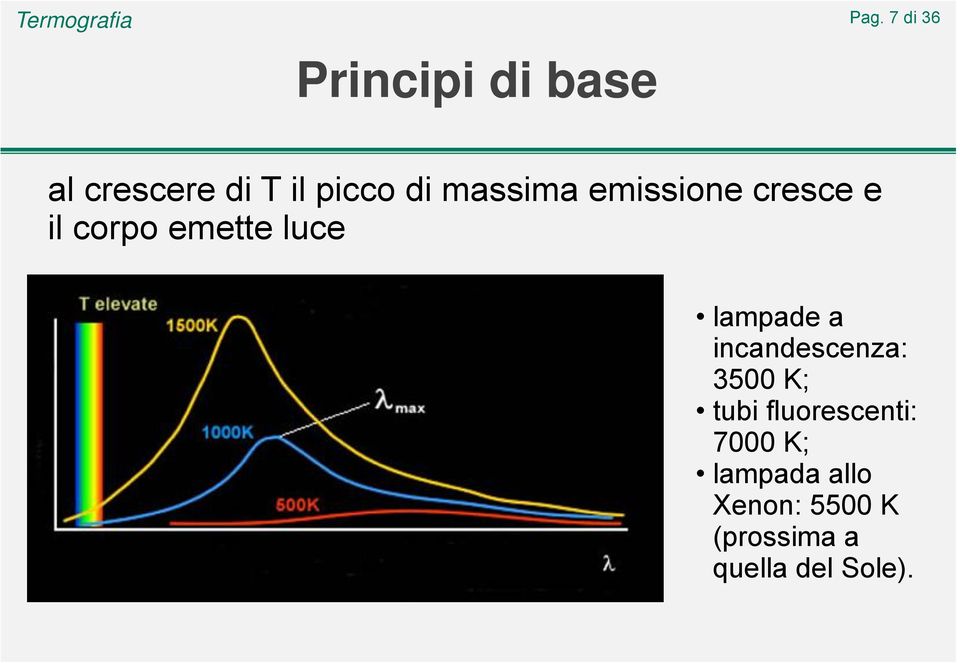 lampade a incandescenza: 3500 K; tubi fluorescenti: