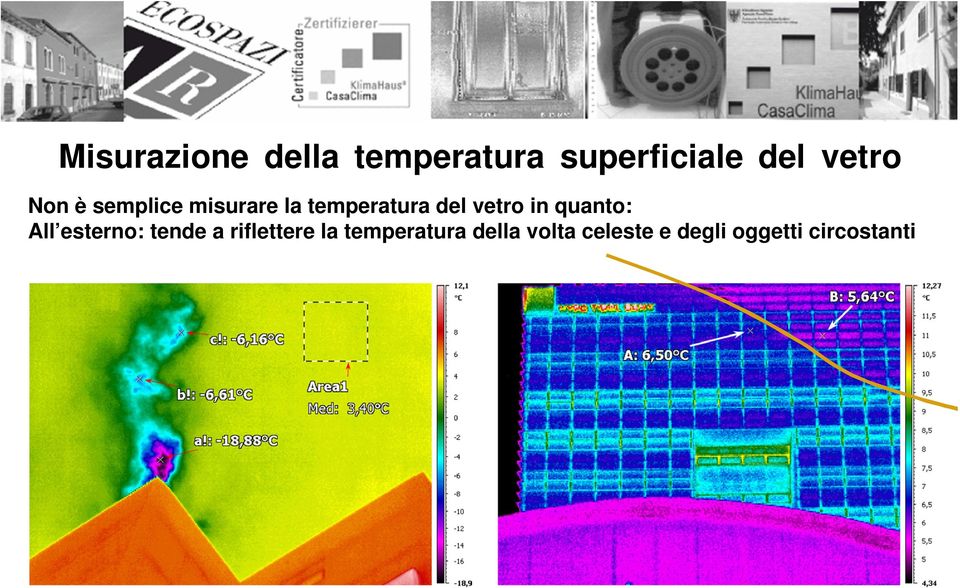 vetro in quanto: All esterno: tende a riflettere la