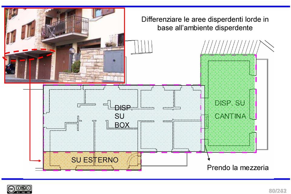 disperdente DISP. SU BOX DISP.