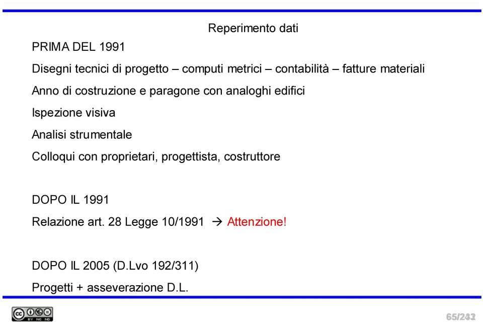 Analisi strumentale Colloqui con proprietari, progettista, costruttore DOPO IL 1991 Relazione