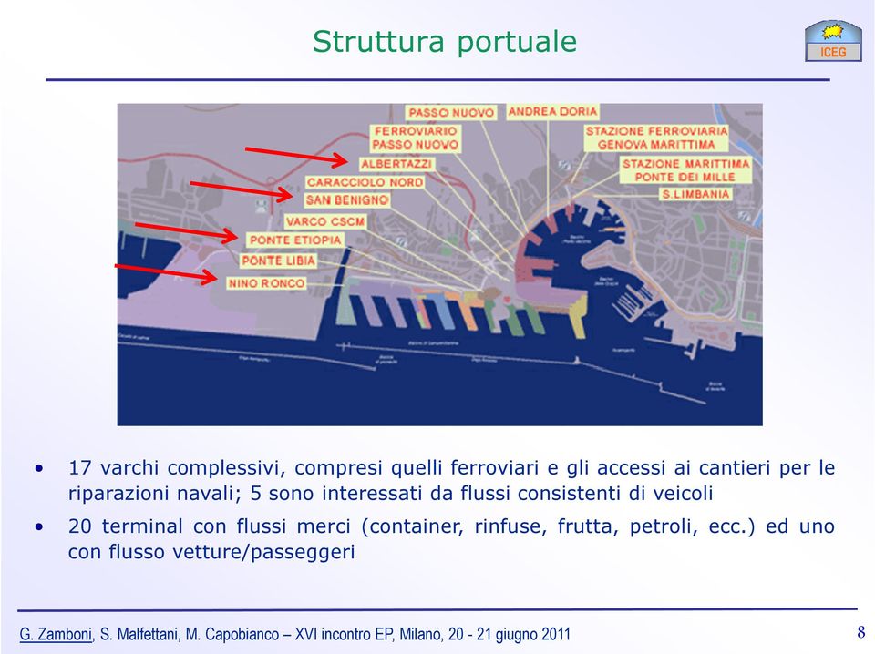 da flussi consistenti di veicoli 20 terminal con flussi merci