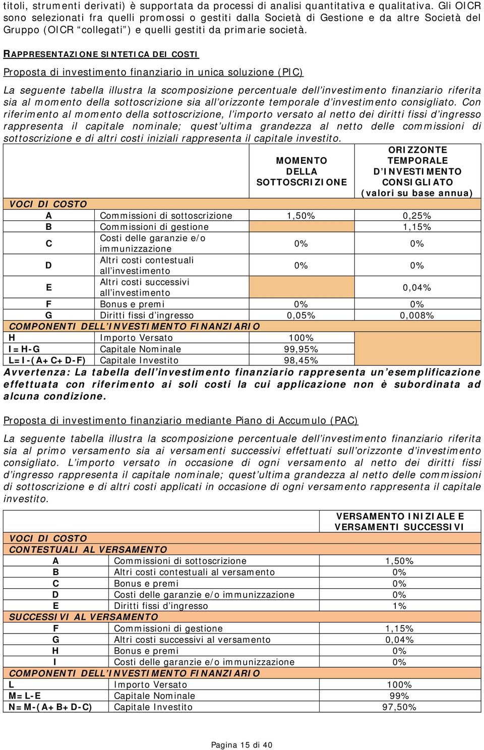 RAPPRESENTAZIONE SINTETICA DEI COSTI Proposta di investimento finanziario in unica soluzione (PIC) La seguente tabella illustra la scomposizione percentuale dell investimento finanziario riferita sia