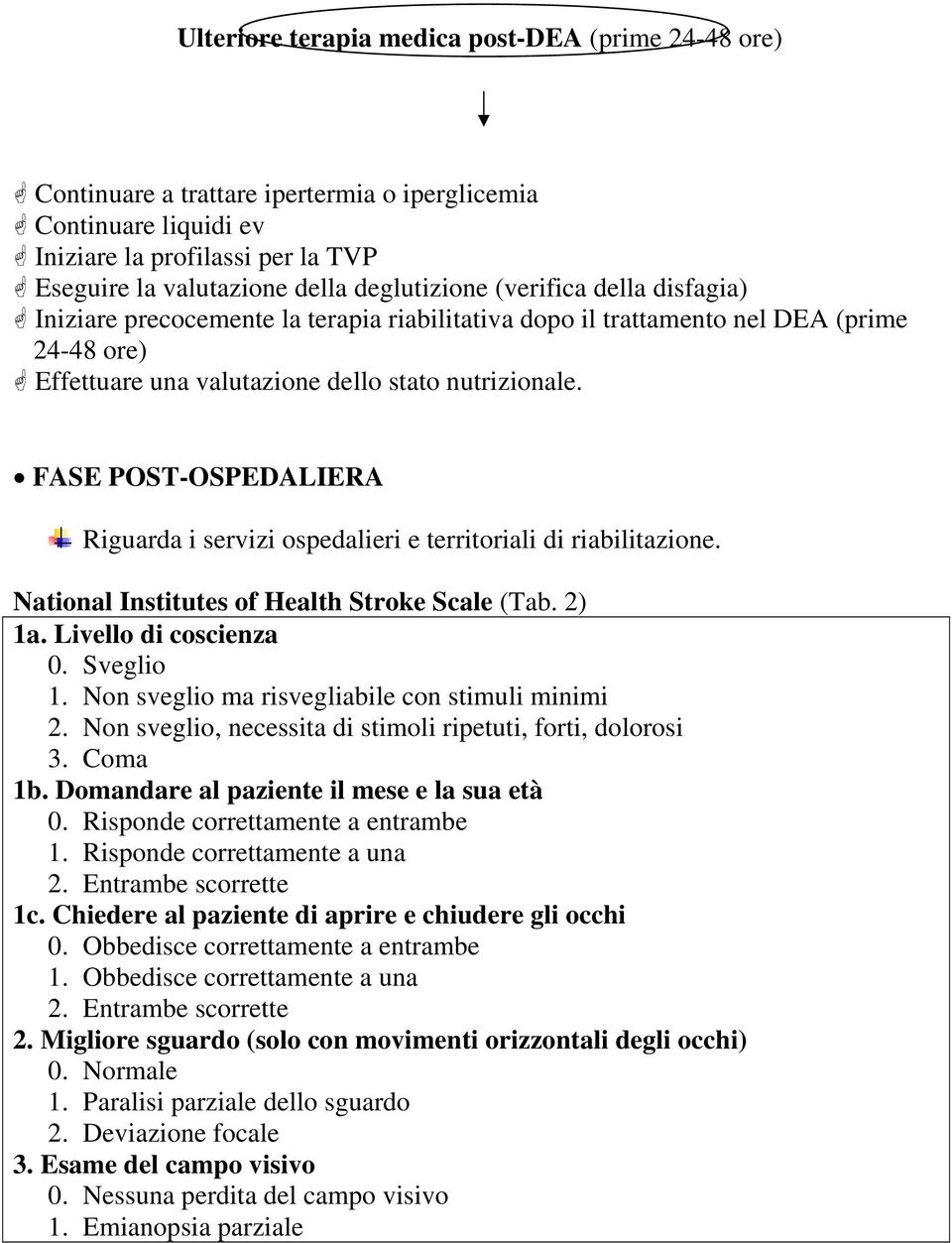 FASE POST-OSPEDALIERA Riguarda i servizi ospedalieri e territoriali di riabilitazione. National Institutes of Health Stroke Scale (Tab. 2) 1a. Livello di coscienza 0. Sveglio 1.