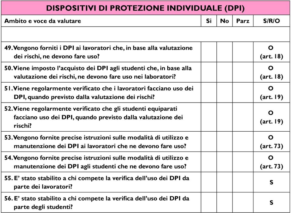 Viene regolarmente verificato che i lavoratori facciano uso dei DPI, quando previsto dalla valutazione dei rischi? 52.