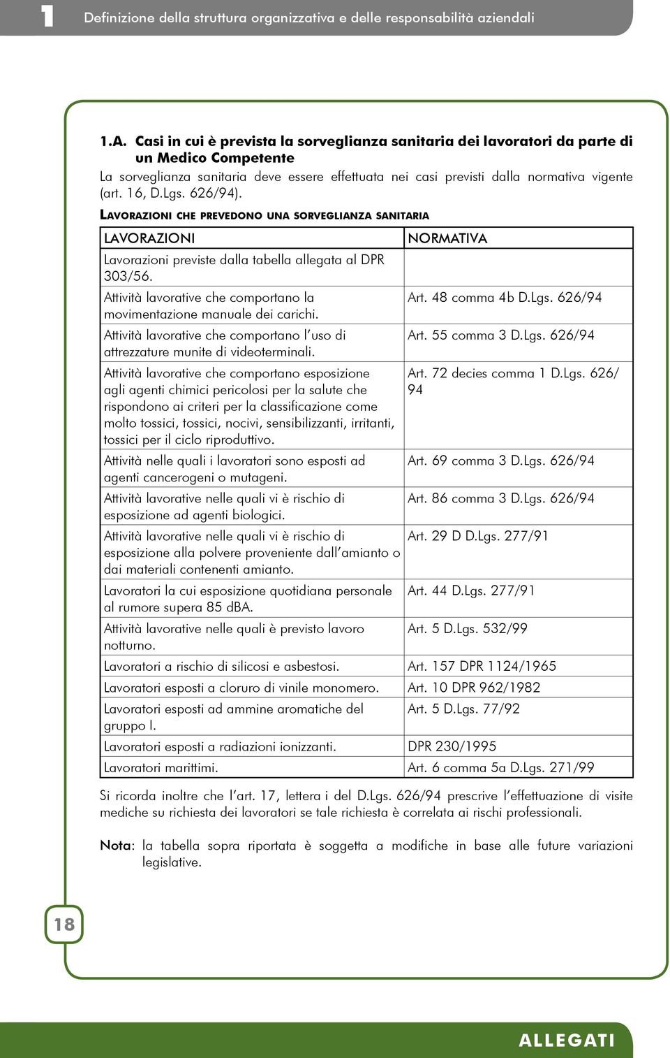 Lgs. 626/94). LAVORAZIONI CHE PREVEDONO UNA SORVEGLIANZA SANITARIA LAVORAZIONI Lavorazioni previste dalla tabella allegata al DPR 303/56.