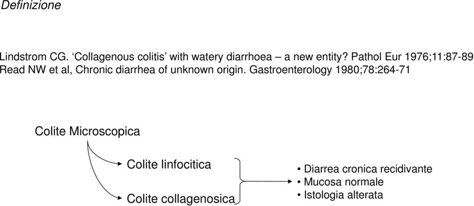 Pathol Eur 1976;11:87-89 Read NW et al, Chronic diarrhea of unknown origin.