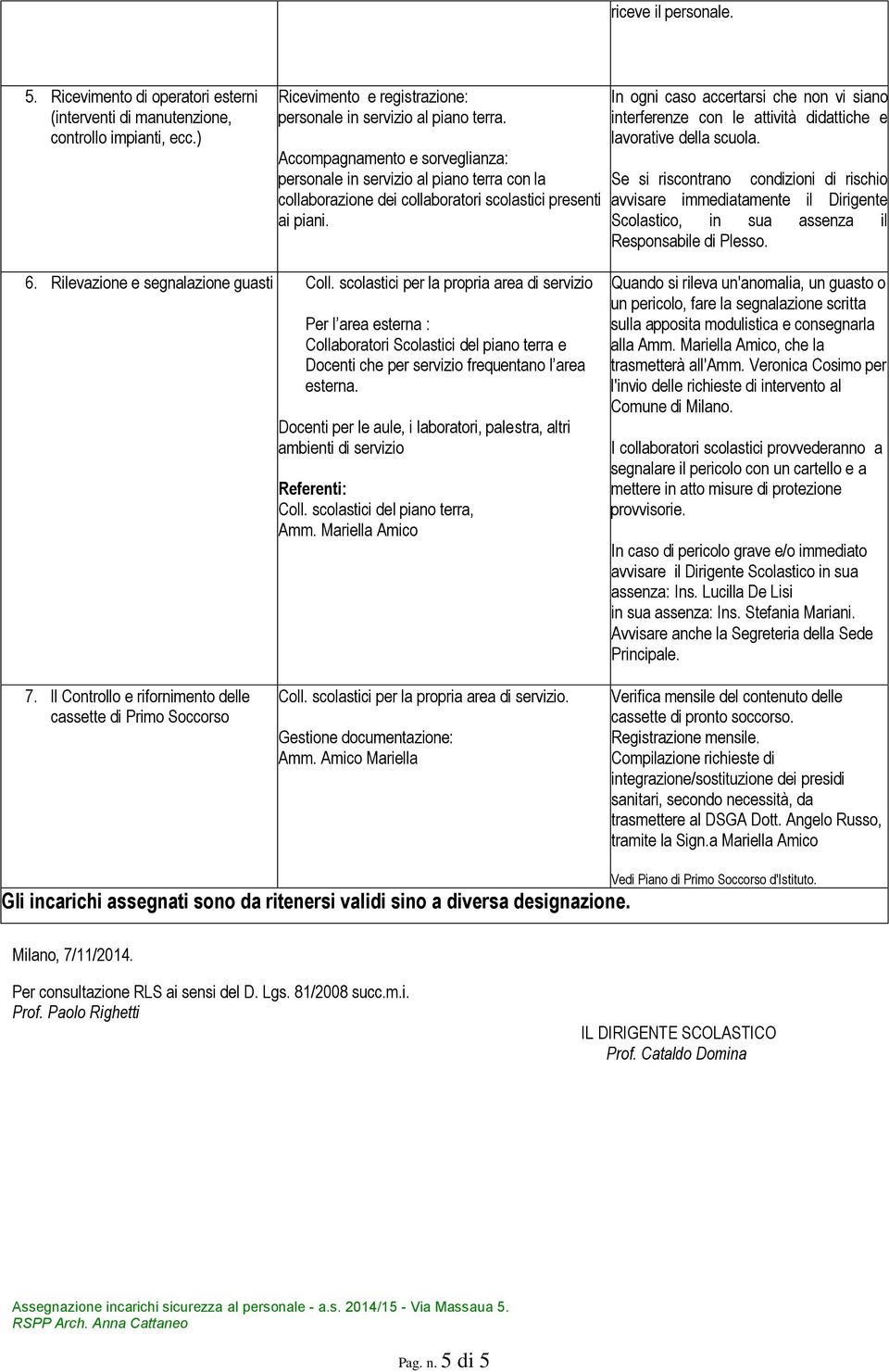 In ogni caso accertarsi che non vi siano interferenze con le attività didattiche e lavorative della scuola.