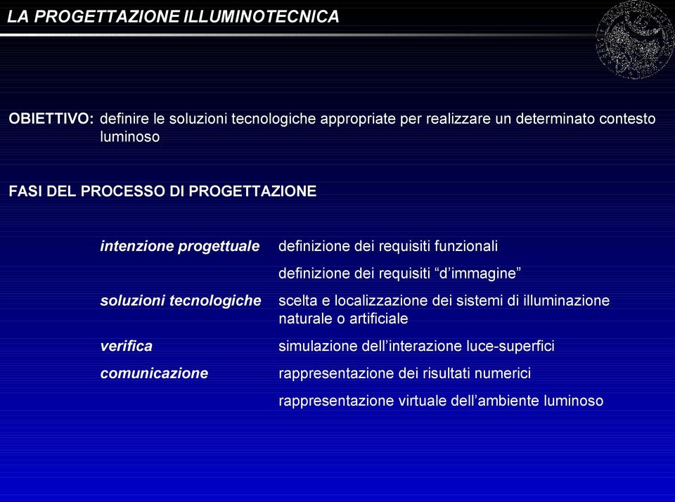 requisiti funzionali definizione dei requisiti d immagine scelta e localizzazione dei sistemi di illuminazione naturale o