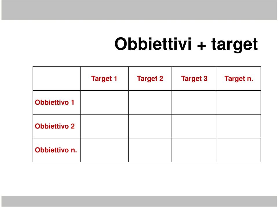 Target 3 Target n.