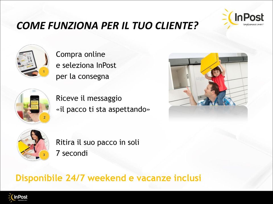 Riceve il messaggio «il pacco ti sta aspettando»