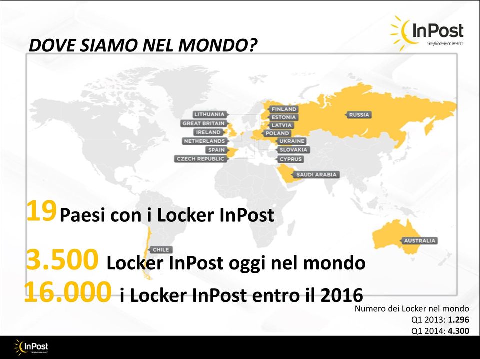 000 i Locker InPost entro il 2016 Numero dei Locker nel