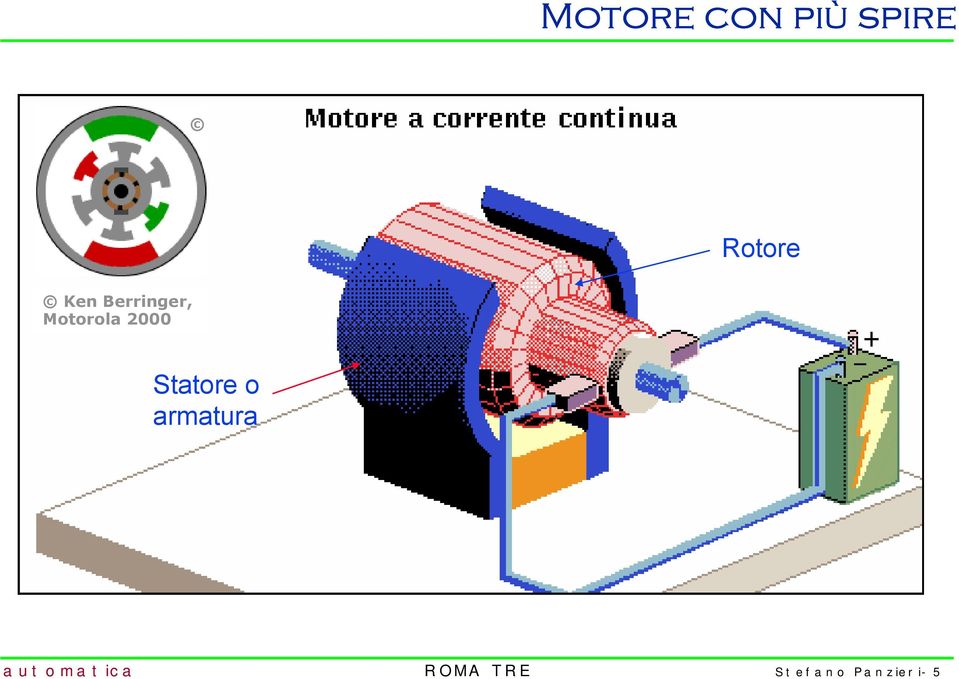 Statore o armatura