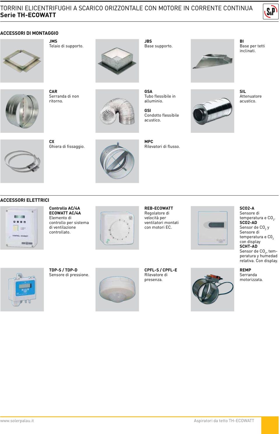 Accessori elettrici Controllo AC/A ECOWATT AC/A Elemento di controllo per sistema di ventilazione controllato. TDP-S / TDP-D Sensore di pressione.