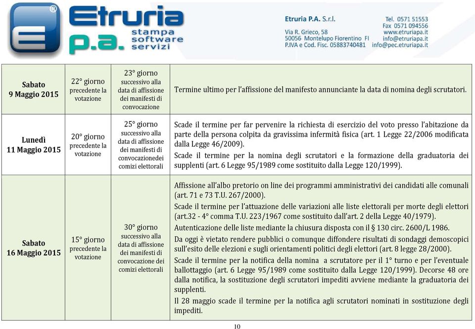 infermità fisica (art. 1 Legge 22/2006 modificata dalla Legge 46/2009). Scade il termine per la nomina degli scrutatori e la formazione della graduatoria dei supplenti (art.