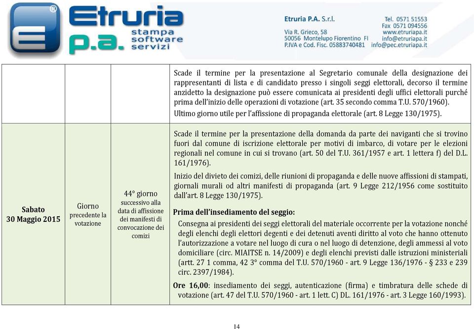 Ultimo giorno utile per l affissione di propaganda elettorale (art. 8 Legge 130/1975).