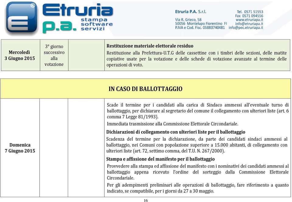 IN CASO DI BALLOTTAGGIO Domenica 7 Giugno 2015 Scade il termine per i candidati alla carica di Sindaco ammessi all eventuale turno di ballottaggio, per dichiarare al segretario del comune il