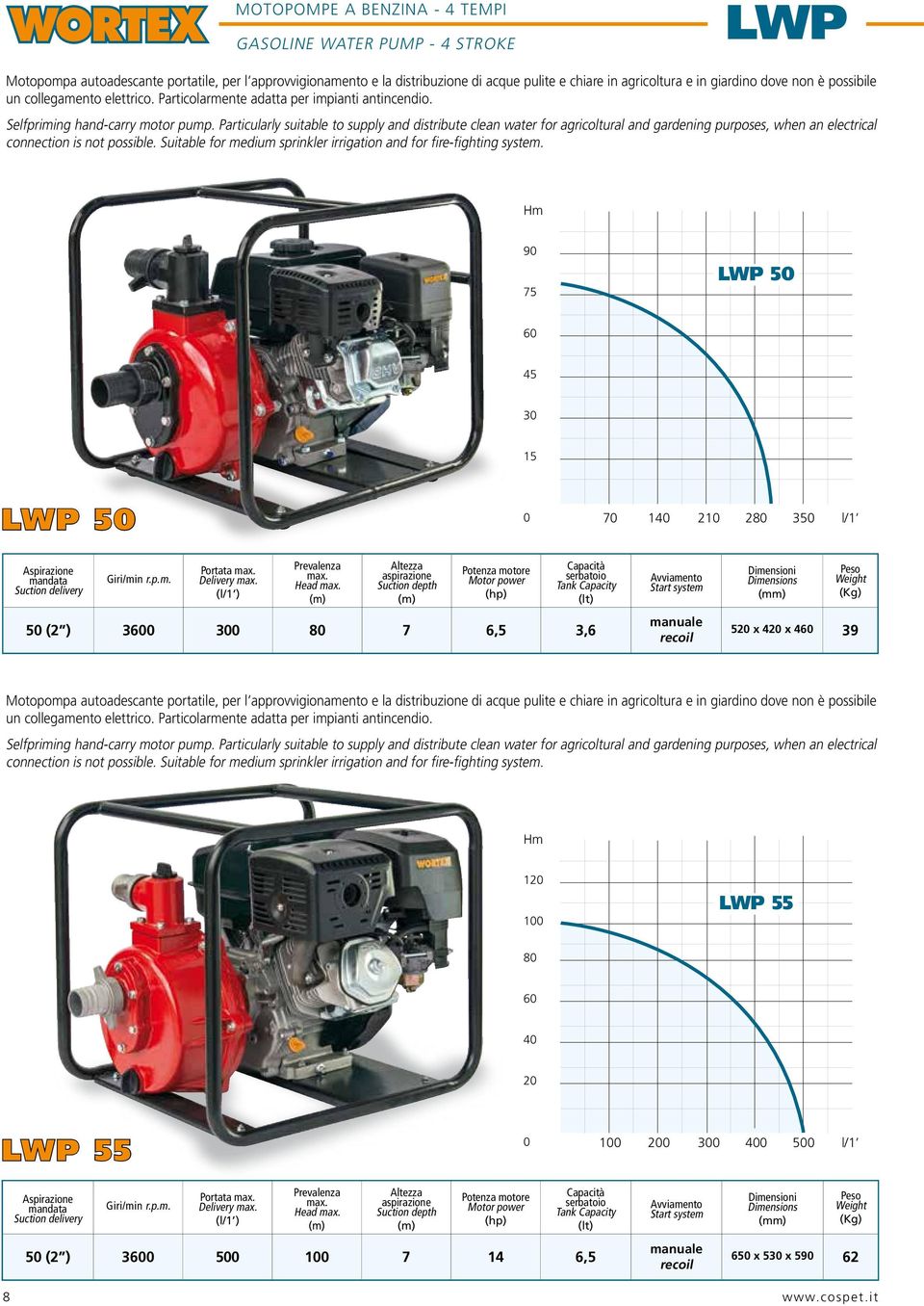 Particularly suitable to supply and distribute clean water for agricoltural and gardening purposes, when an electrical connection is not possible.