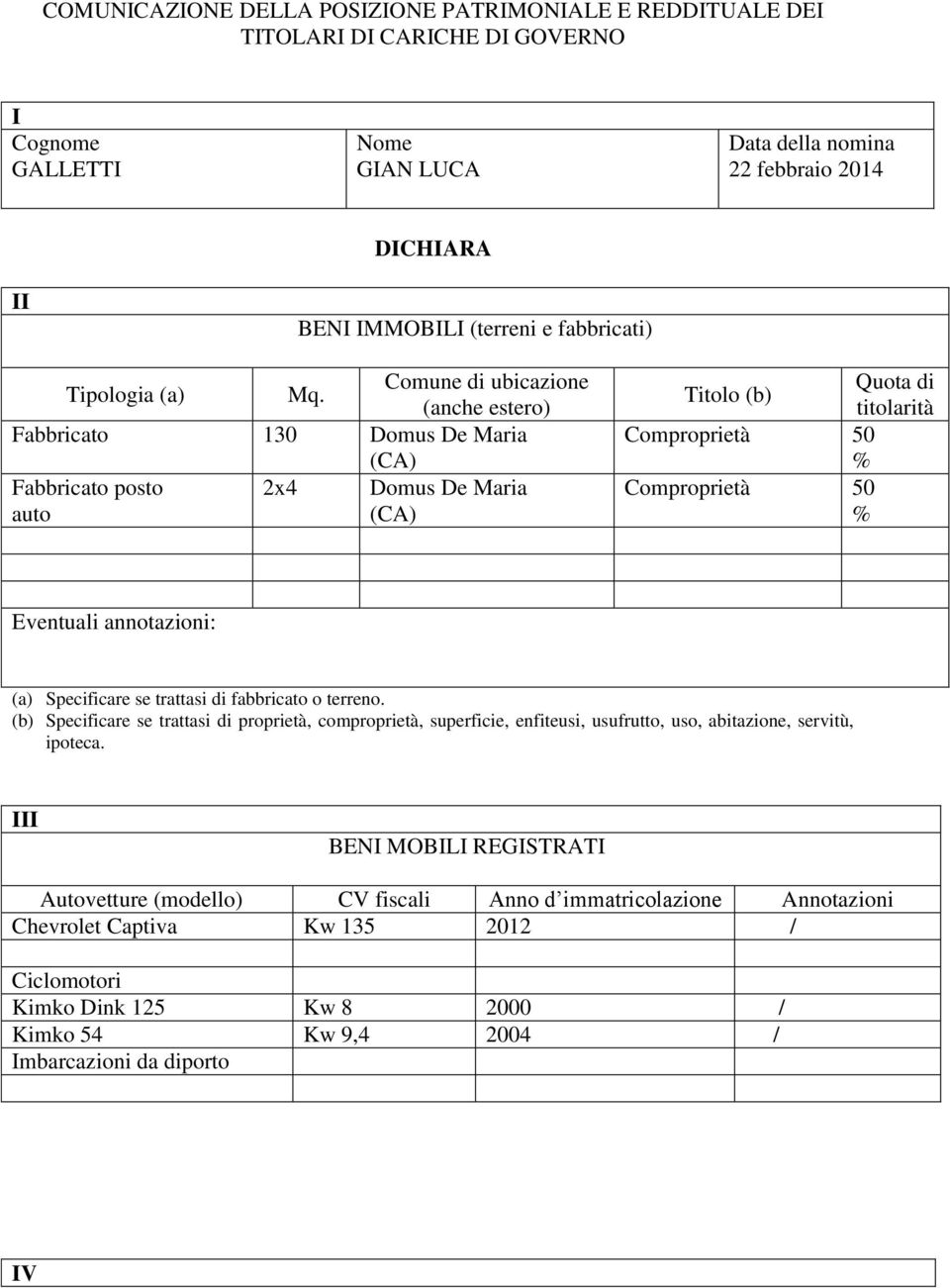 Comune di ubicazione (anche estero) Fabbricato 130 Domus De Maria (CA) Fabbricato posto 2x4 Domus De Maria auto (CA) Quota di Titolo (b) titolarità Comproprietà 50 % Comproprietà 50 % (a) Specificare