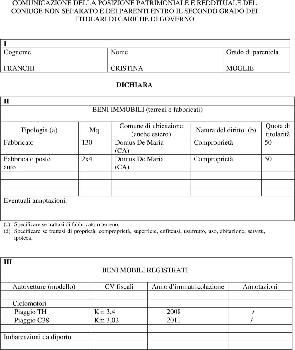 Comune di ubicazione (anche estero) Fabbricato 130 Domus De Maria (CA) Fabbricato posto 2x4 Domus De Maria auto (CA) Natura del diritto (b) Quota di titolarità Comproprietà 50 Comproprietà 50 (c)