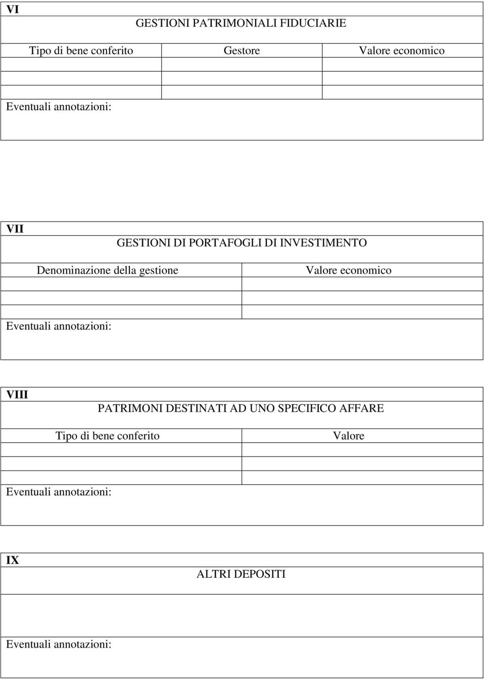 Denominazione della gestione Valore economico VIII PATRIMONI