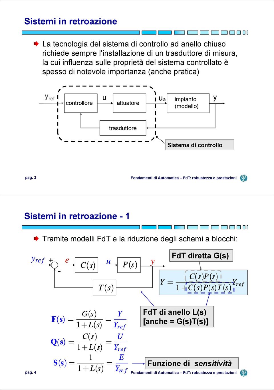 controllore u attuatore u a impianto (modello) y trasduttore Sistema di controllo pag.